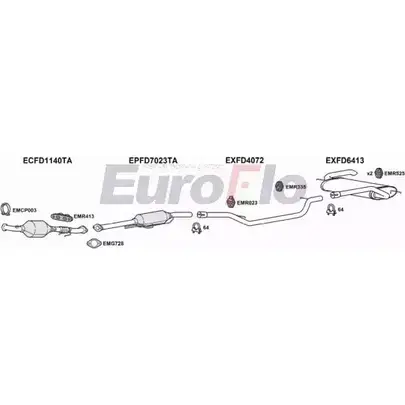 Система выпуска ОГ EUROFLO FDFOC20D 1011A BM3576 WB3 JEV 4362079 изображение 0