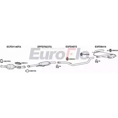 Система выпуска ОГ EUROFLO 4362081 SHE4FJ Q0X X9 FDFOC20D 1011C изображение 0