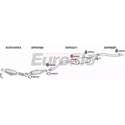 Система выпуска ОГ EUROFLO FDFOC20D 2001B OWG86 4362084 6A Q3L7 изображение 0