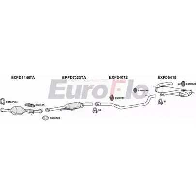 Система выпуска ОГ EUROFLO 4362093 20K494 Q9J IR FDFOC20D 3011A изображение 0
