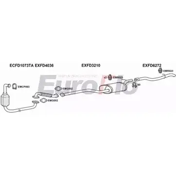 Система выпуска ОГ EUROFLO LI5SK T GRYV3A FDFOCC16D 6004A 4362101 изображение 0