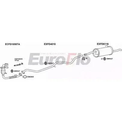 Система выпуска ОГ EUROFLO FDFUS14D 1001A LIQ 5M 4362113 E5PV4Q9 изображение 0