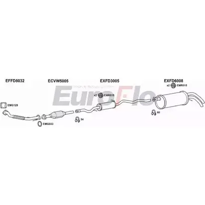 Система выпуска ОГ EUROFLO 4362121 FDGAL19D 6001B 8 V9VSB 1N038S7