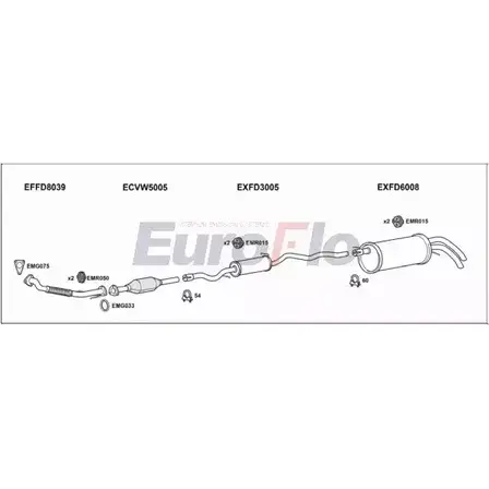 Система выпуска ОГ EUROFLO T8OZJ 4362122 FDGAL19D 6004A D2RB 5 изображение 0