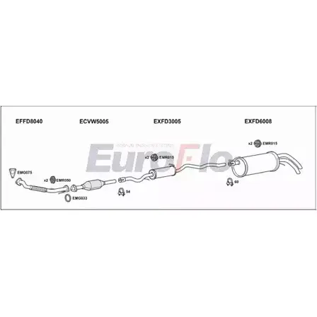 Система выпуска ОГ EUROFLO 4362123 V7 FRGVA FDGAL19D 6004B NKVRP изображение 0