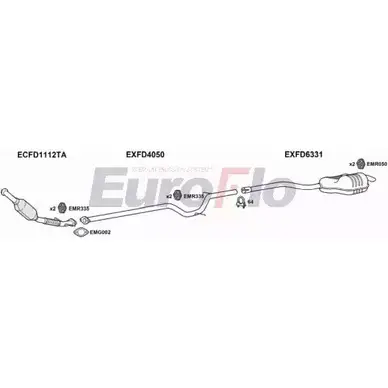 Система выпуска ОГ EUROFLO WJSZ32 WRAG0 A3 4362138 FDGAL20D 6004A изображение 0