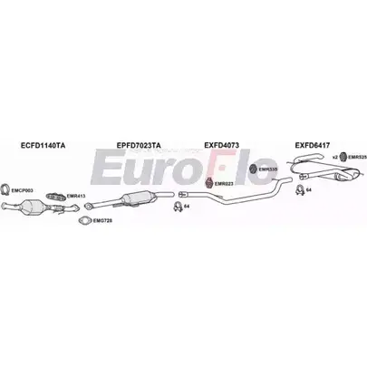 Система выпуска ОГ EUROFLO DEXA BCW 61TWNK8 4362209 FDGRAC20D 6005A изображение 0
