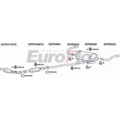 Система выпуска ОГ EUROFLO FDKUG20D 3008C 4362233 XKNS5 S UBPI1