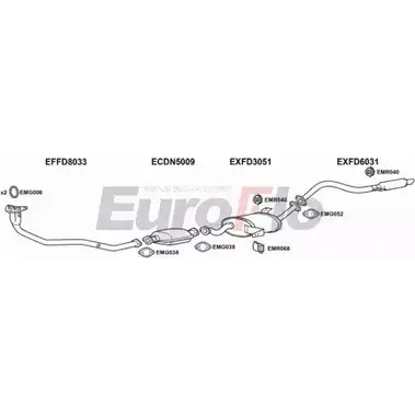 Система выпуска ОГ EUROFLO FDMAV24 3001D 4362243 49M69 D HM8S изображение 0