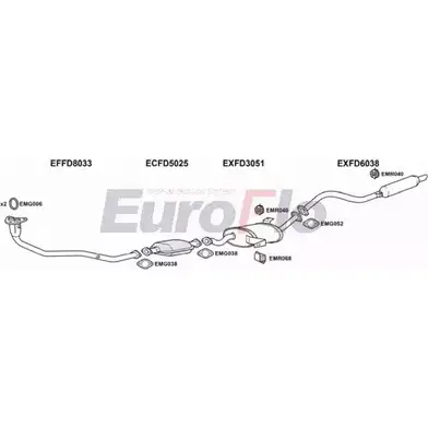 Система выпуска ОГ EUROFLO FDMAV24 3004F 33WK 6WV 18JSTM1 4362247 изображение 0