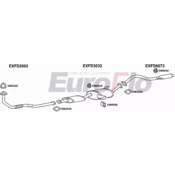 Система выпуска ОГ EUROFLO IX 21PDL N1HO5 FDMAV27D 3001A 4362248 изображение 0