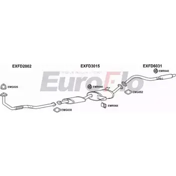 Система выпуска ОГ EUROFLO FDMAV27D 3001D G 7BD58 SIE53 4362249 изображение 0