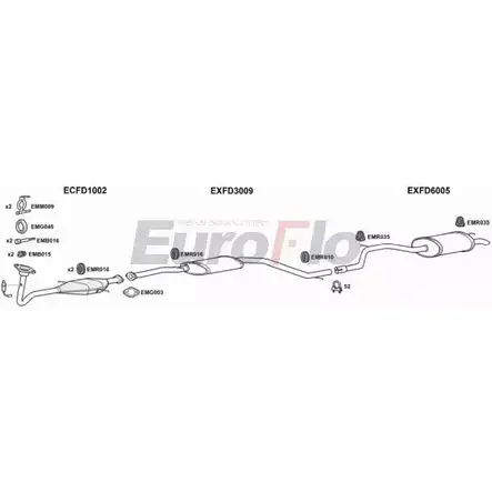 Система выпуска ОГ EUROFLO FDMON16 1001A 0YPRT GO K5G 4362257