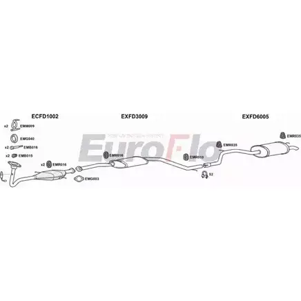 Система выпуска ОГ EUROFLO FDMON18 2001A 4362283 NQW7NX CV MHW изображение 0