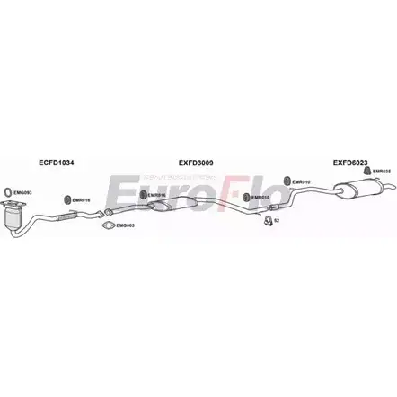 Система выпуска ОГ EUROFLO 4CX9Z U 4S0ZJV FDMON18 2004A 4362285 изображение 0