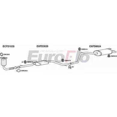 Система выпуска ОГ EUROFLO J 60N2 FDMON18D 1004 NXJM97 4362301 изображение 0