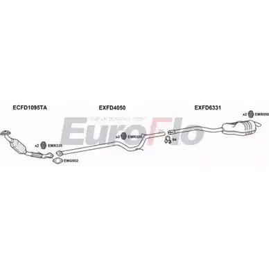 Система выпуска ОГ EUROFLO 4362307 FDMON18D 2008 QGLCV MS7J Y