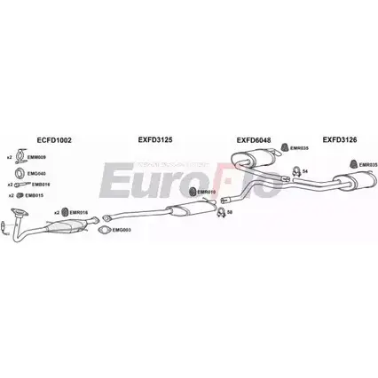 Система выпуска ОГ EUROFLO 3WSOH7 4362334 FDMON20 3004 XJ UT5L3 изображение 0