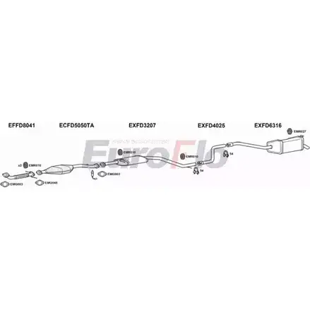 Система выпуска ОГ EUROFLO 4362340 FDMON20 3015C XT1DD D VU87USY изображение 0