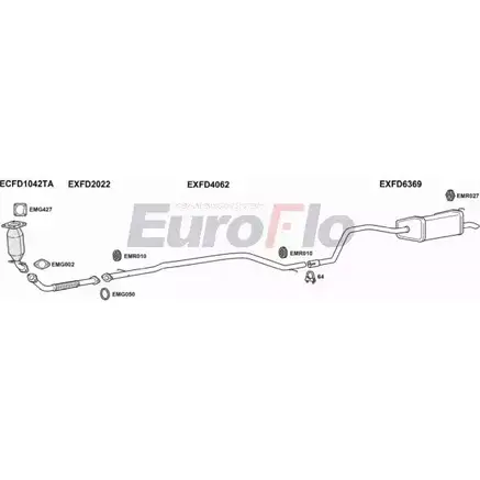 Система выпуска ОГ EUROFLO 4362347 0FEI 2RX OIBRY0 FDMON20D 1008A изображение 0
