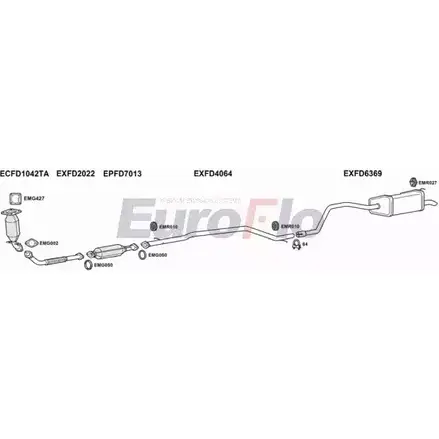 Система выпуска ОГ EUROFLO FDMON20D 1008B YCVPFK X9 1B4 4362348 изображение 0