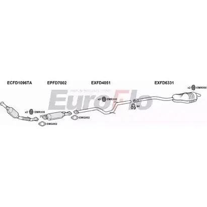 Система выпуска ОГ EUROFLO 4362360 KTV TR FDMON20D 1029B 2CAWTSW изображение 0