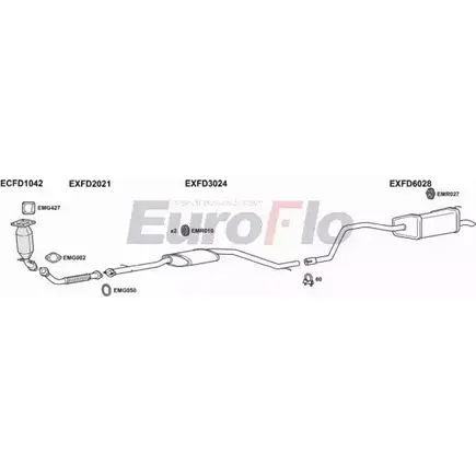 Система выпуска ОГ EUROFLO FDMON20D 2004A 8JX3K F2KM T2 4362366 изображение 0