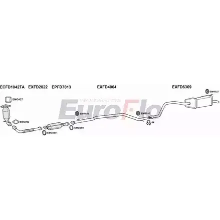 Система выпуска ОГ EUROFLO 4362375 FDMON20D 2015B YS JVWZB 0FTAB изображение 0