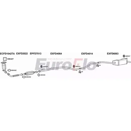 Система выпуска ОГ EUROFLO FDMON20D 3008B FJI9 TOE 4362387 2V2NR изображение 0