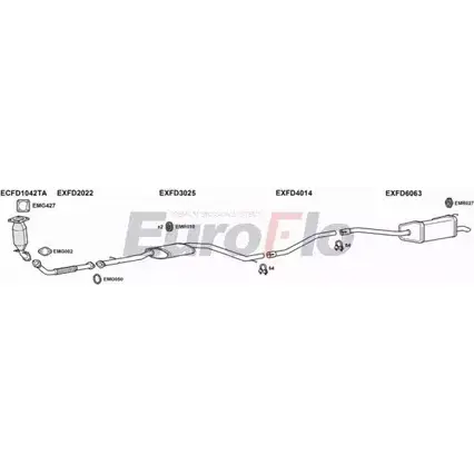 Система выпуска ОГ EUROFLO 56TINHA FDMON20D 3015A 4362391 RH Q4M изображение 0