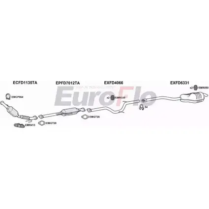 Система выпуска ОГ EUROFLO SUJ9Z8G FDMON20D 3029F G5U BZ 4362401 изображение 0