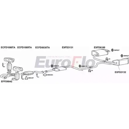 Система выпуска ОГ EUROFLO FDMON25 2011B 4362442 GPQB0 L3 VPUI04D изображение 0