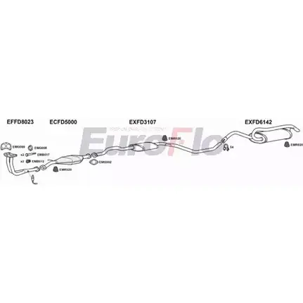 Система выпуска ОГ EUROFLO W6JRDJ FBAH 6C FDORI16 2022B 4362480 изображение 0