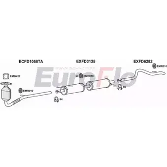 Система выпуска ОГ EUROFLO 9N00D 4362663 K7K1W1 0 FDTRA20D 7001B изображение 0