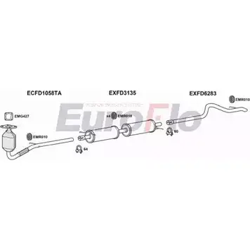 Система выпуска ОГ EUROFLO 4362693 N ZXMD FDTRA20D 9011B QGVSP9 изображение 0