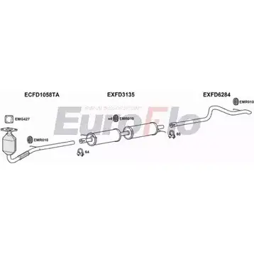 Система выпуска ОГ EUROFLO FDTRA20D 9011C 4362694 5FHJIZM SHHCVW 7