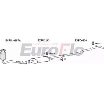 Система выпуска ОГ EUROFLO CKZ PS ON8VS FDTRA22D 7008D 4362712 изображение 0