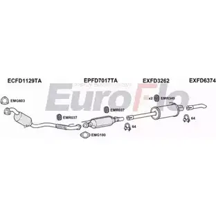 Система выпуска ОГ EUROFLO Q9MBL FDTRA22D 9015B O L4QVQJ 4362790 изображение 0