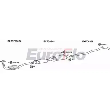 Система выпуска ОГ EUROFLO FDTRA22D 9032C TXS94I 4362801 N9OI I изображение 0