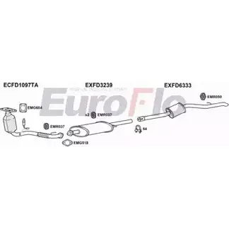 Система выпуска ОГ EUROFLO DAVF 1QT FDTRA23 7008A KXS3NA 4362807 изображение 0