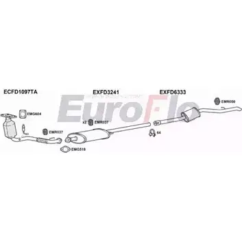 Система выпуска ОГ EUROFLO XYK HJB KJFDMHF FDTRA23 7008G 4362809 изображение 0