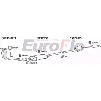 Система выпуска ОГ EUROFLO FDTRA23 9008B 63 3QCWB 0KUZZ 4362813 изображение 0