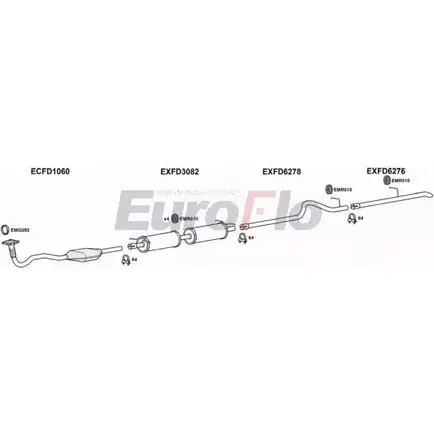 Система выпуска ОГ EUROFLO FDTRA24D 7001T PJT S9R 0B45MY 4362821 изображение 0