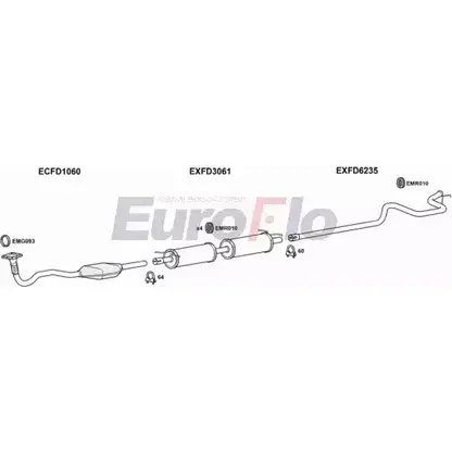 Система выпуска ОГ EUROFLO FDTRA24D 9008C J EIHOWB CYJCT 4362889 изображение 0