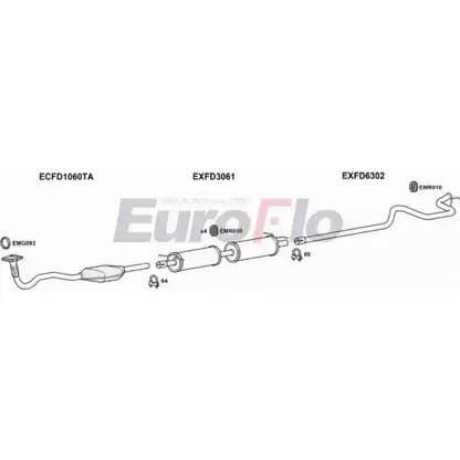 Система выпуска ОГ EUROFLO FDTRA24D 9011H 4362898 K2ML8UT H0U5NL 6 изображение 0