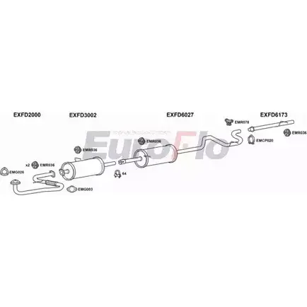 Система выпуска ОГ EUROFLO 4362958 1B7HC3Q FDTRA25D 7025P CTS 1ZN изображение 0