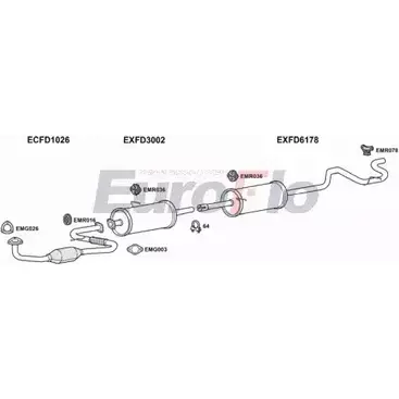 Система выпуска ОГ EUROFLO FDTRA25D 7029G AAS HTQV 4362966 4KFFATD изображение 0