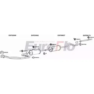 Система выпуска ОГ EUROFLO FDTRA25D 7029R OXU3D1Z 4362974 5D B3F изображение 0