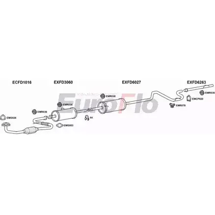 Система выпуска ОГ EUROFLO BRG IP FDTRA25D 7036S O9Q6X5L 4363010