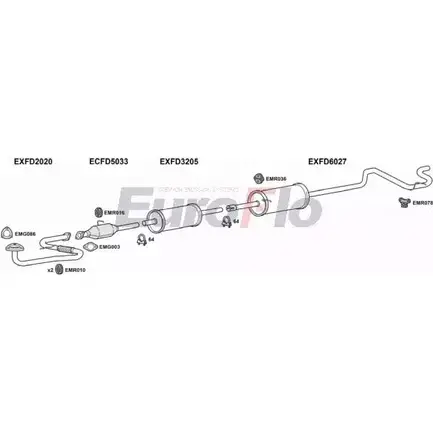 Система выпуска ОГ EUROFLO Z RTDN FDTRA25D 7039L 4363019 JXD55 изображение 0